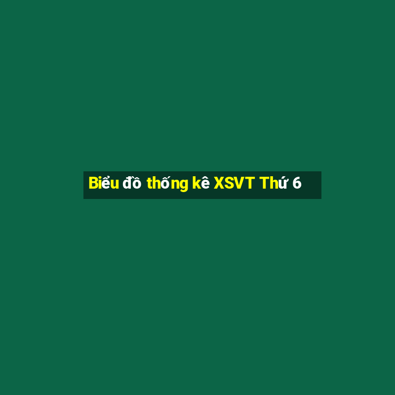 Biểu đồ thống kê XSVT Thứ 6