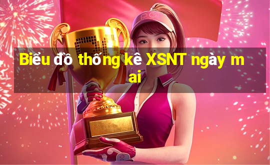 Biểu đồ thống kê XSNT ngày mai