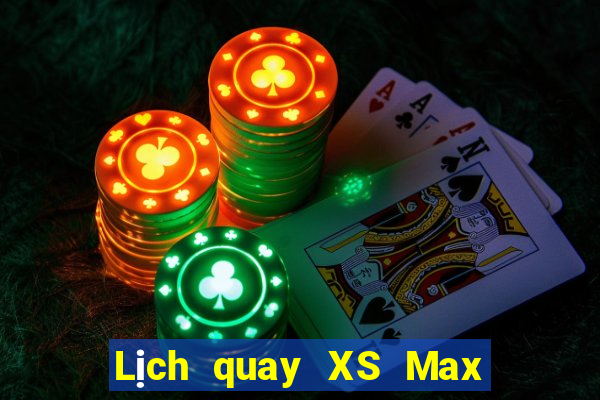 Lịch quay XS Max 3D ngày 20