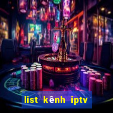 list kênh iptv fpt mới nhất 2024