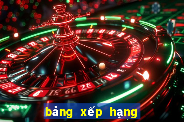 bảng xếp hạng bóng đá ngoại hạng