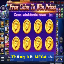 Thống kê MEGA 6 45 ngày thứ năm