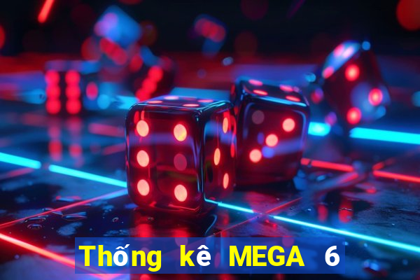 Thống kê MEGA 6 45 ngày thứ năm