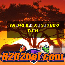 thống kê xổ số theo tuần