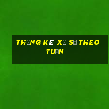 thống kê xổ số theo tuần