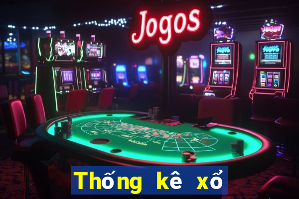 Thống kê xổ số KENO Hôm qua