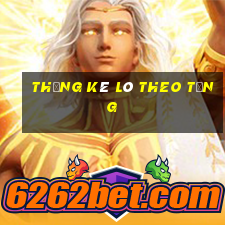 thống kê lô theo tổng