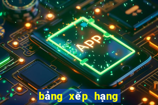 bảng xếp hạng inter miami