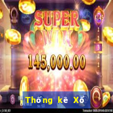 Thống kê Xổ Số thừa thiên huế ngày 3