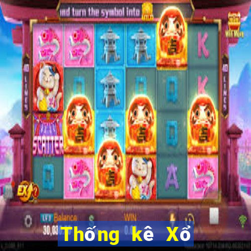 Thống kê Xổ Số Bà Rịa Vũng Tàu ngày 15