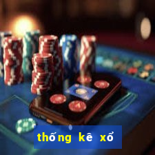 thống kê xổ số cà mau