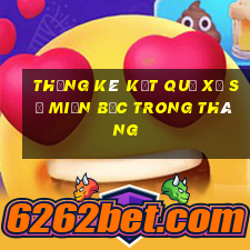 thống kê kết quả xổ số miền bắc trong tháng