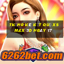 THỐNG KÊ KẾT QUẢ XS Max 3D ngày 17