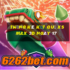 THỐNG KÊ KẾT QUẢ XS Max 3D ngày 17