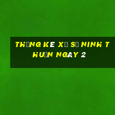 Thống kê Xổ Số ninh thuận ngày 2