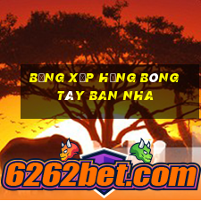 bảng xếp hạng bóng tây ban nha