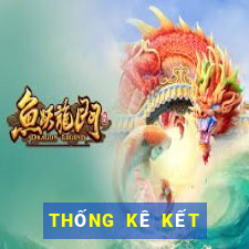 THỐNG KÊ KẾT QUẢ XSTG ngày 16