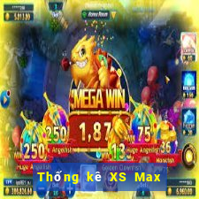 Thống kê XS Max 4D ngày 31