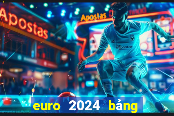 euro 2024 bảng xếp hạng