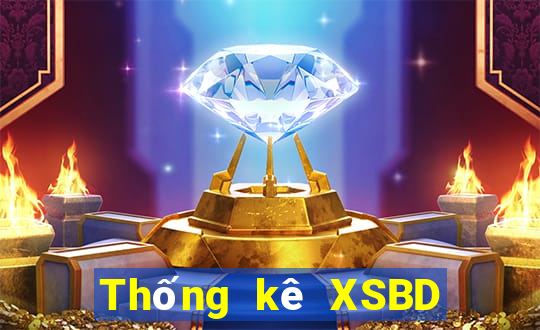 Thống kê XSBD ngày 15