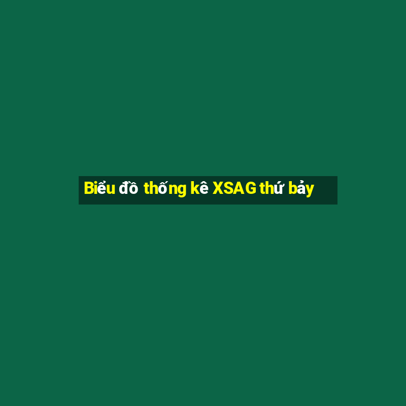 Biểu đồ thống kê XSAG thứ bảy