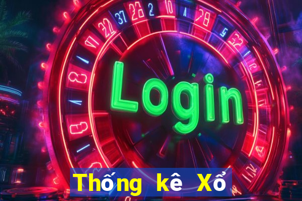 Thống kê Xổ Số bắc ninh ngày 2