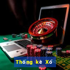 Thống kê Xổ Số bắc ninh ngày 2