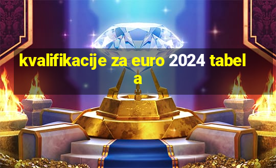 kvalifikacije za euro 2024 tabela