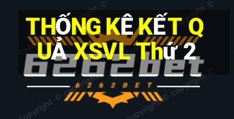 THỐNG KÊ KẾT QUẢ XSVL Thứ 2