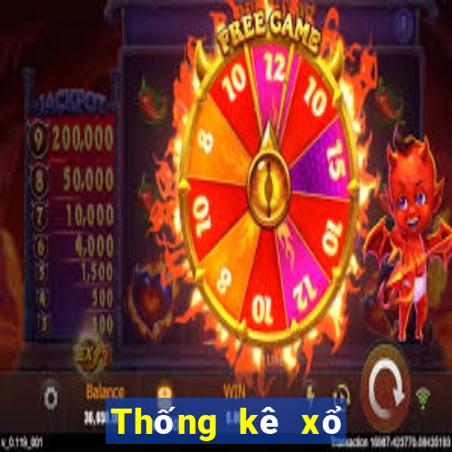 Thống kê xổ số Trà Vinh hôm nay