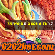 Thống kê XSQNA Thứ 7