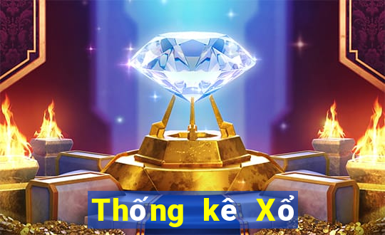 Thống kê Xổ Số bình dương ngày 5