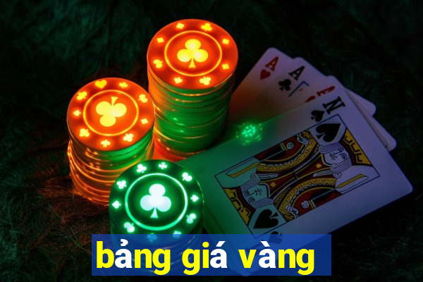 bảng giá vàng