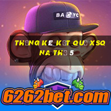 THỐNG KÊ KẾT QUẢ XSQNA Thứ 5