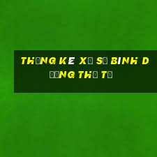 Thống kê xổ số bình dương thứ tư