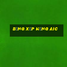 bảng xếp hạng aic