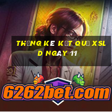 THỐNG KÊ KẾT QUẢ XSLD ngày 11