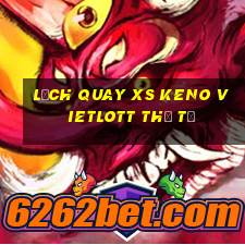 Lịch quay XS Keno Vietlott thứ tư