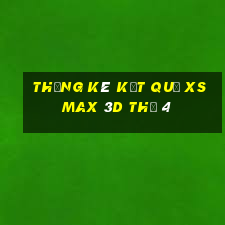 THỐNG KÊ KẾT QUẢ XS Max 3D Thứ 4