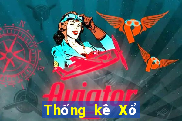 Thống kê Xổ Số đắk lắk ngày 9