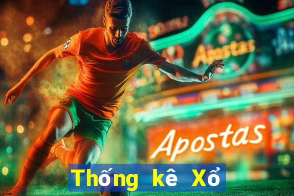 Thống kê Xổ Số binh dinh ngày 16