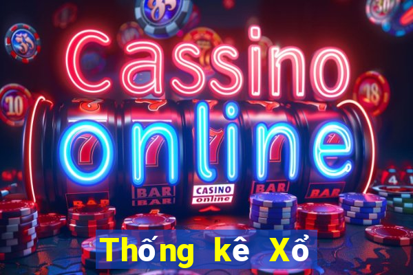 Thống kê Xổ Số binh dinh ngày 16