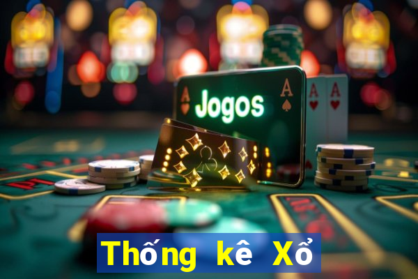 Thống kê Xổ Số binh dinh ngày 16