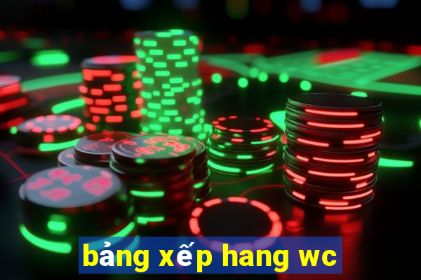 bảng xếp hang wc