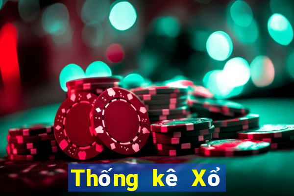 Thống kê Xổ Số an giang ngày 15