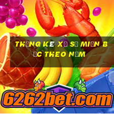 thống kê xổ số miền bắc theo năm