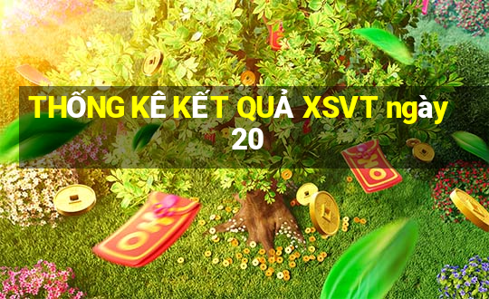 THỐNG KÊ KẾT QUẢ XSVT ngày 20