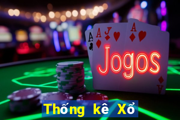 Thống kê Xổ Số khánh hoà ngày 3