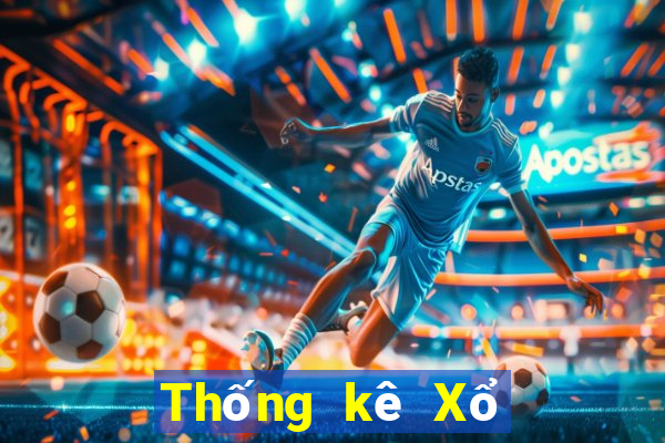 Thống kê Xổ Số khánh hoà ngày 3