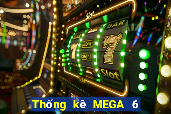 Thống kê MEGA 6 45 ngày 2